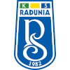 Radunia Stezyca (POLD2-6)